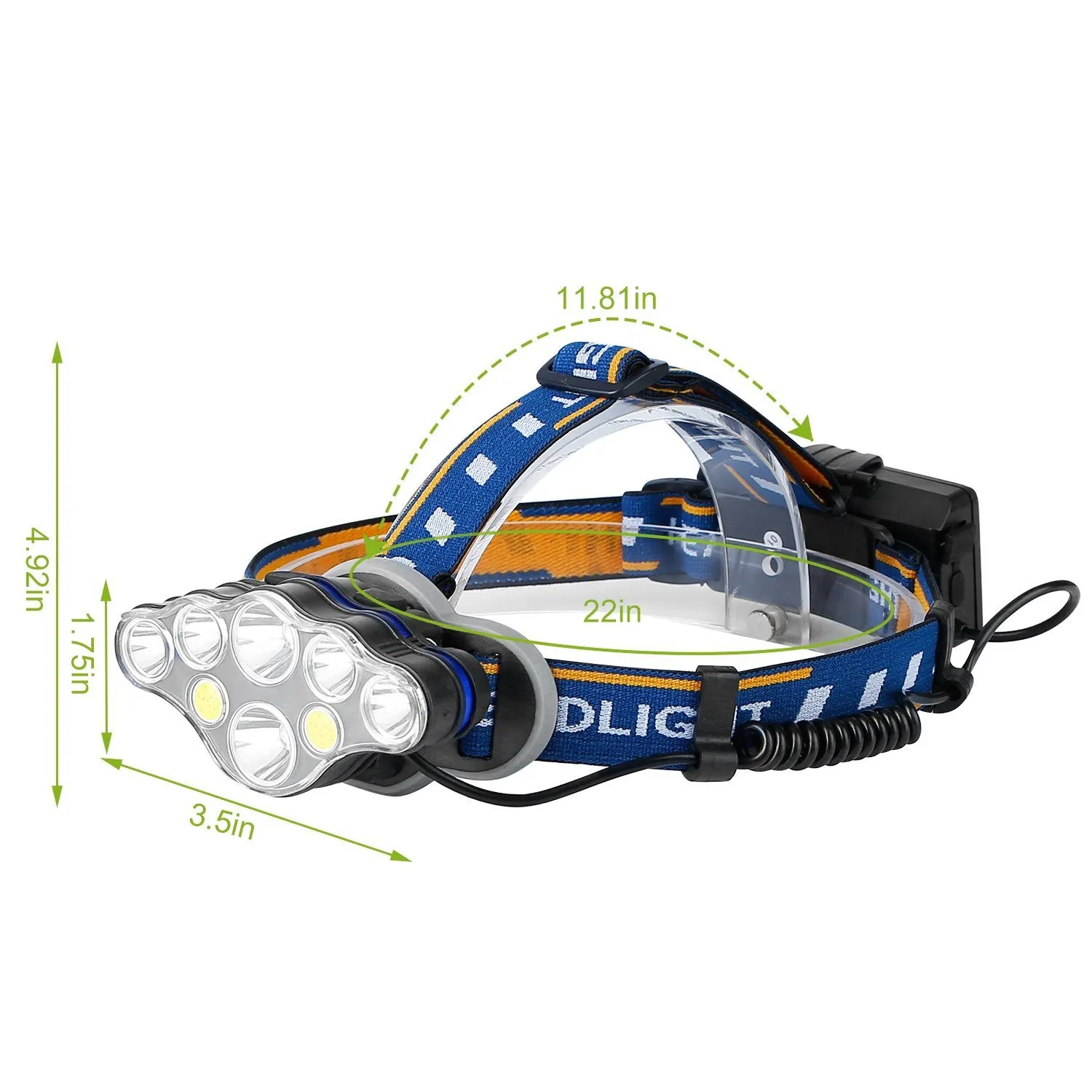 20000LM Rechargeable LED Headlamp with 8 Lighting Modes