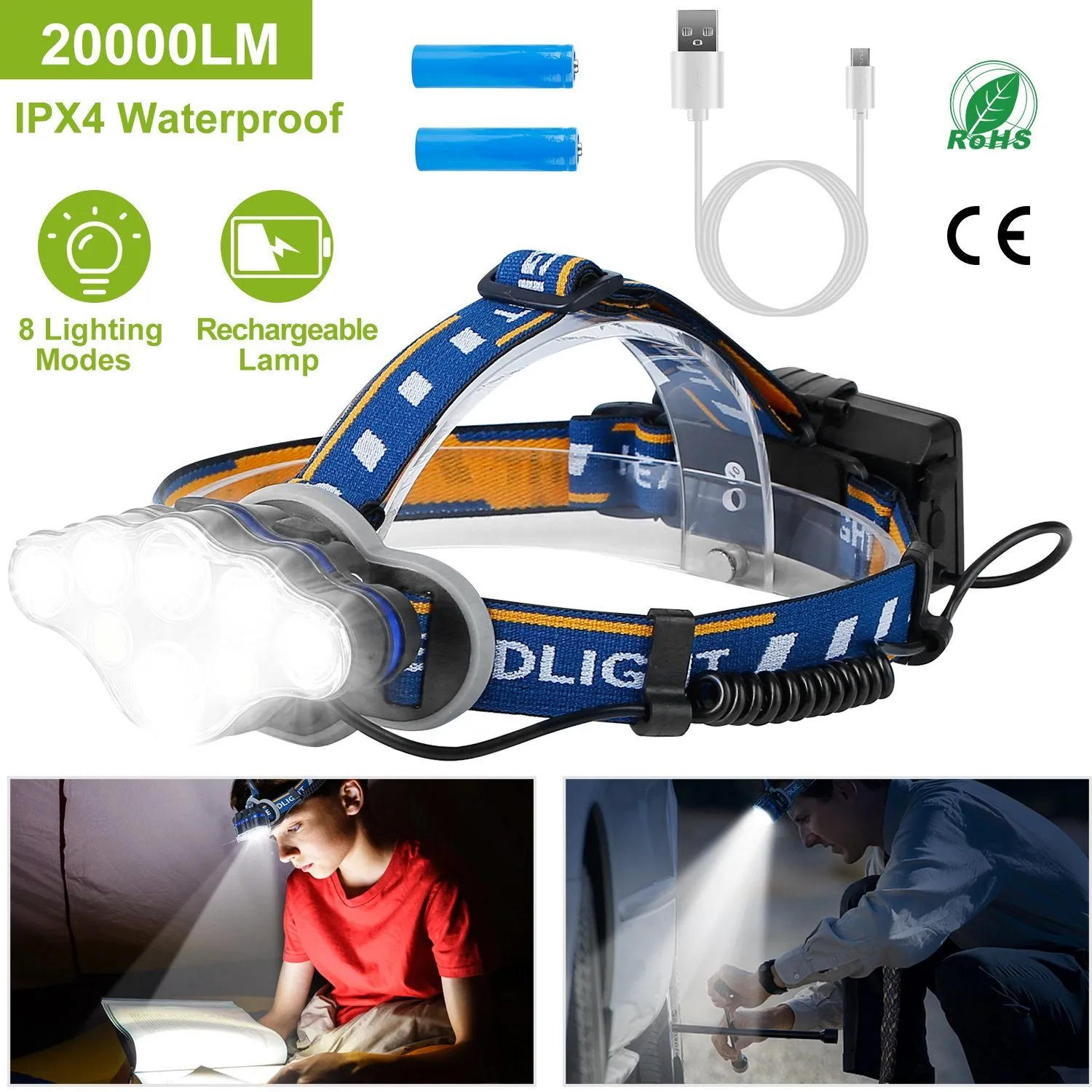 20000LM Rechargeable LED Headlamp with 8 Lighting Modes