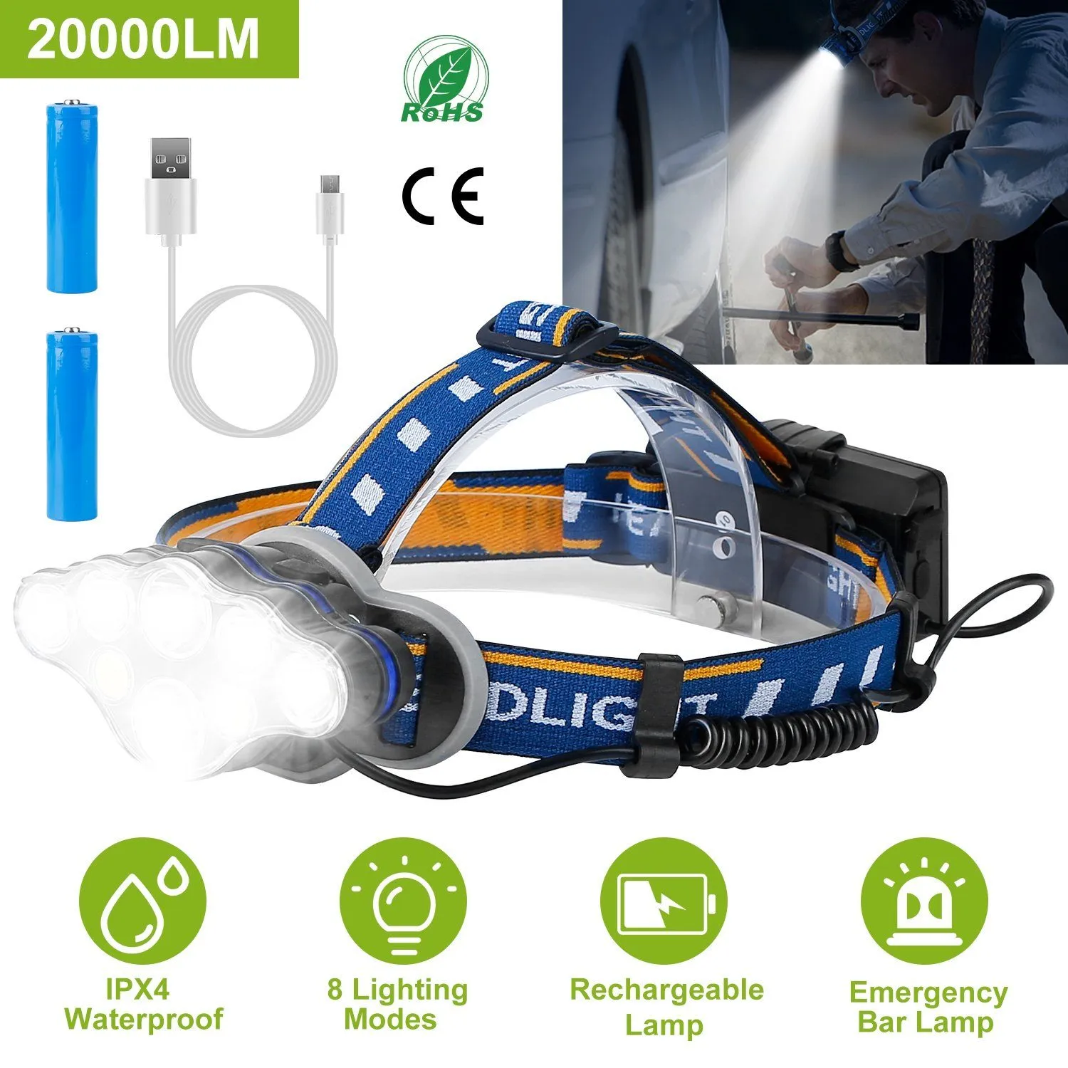 20000LM Rechargeable LED Headlamp with 8 Lighting Modes