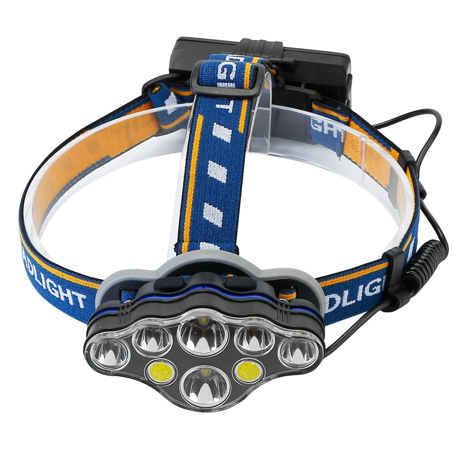 20000LM Rechargeable LED Headlamp with 8 Lighting Modes