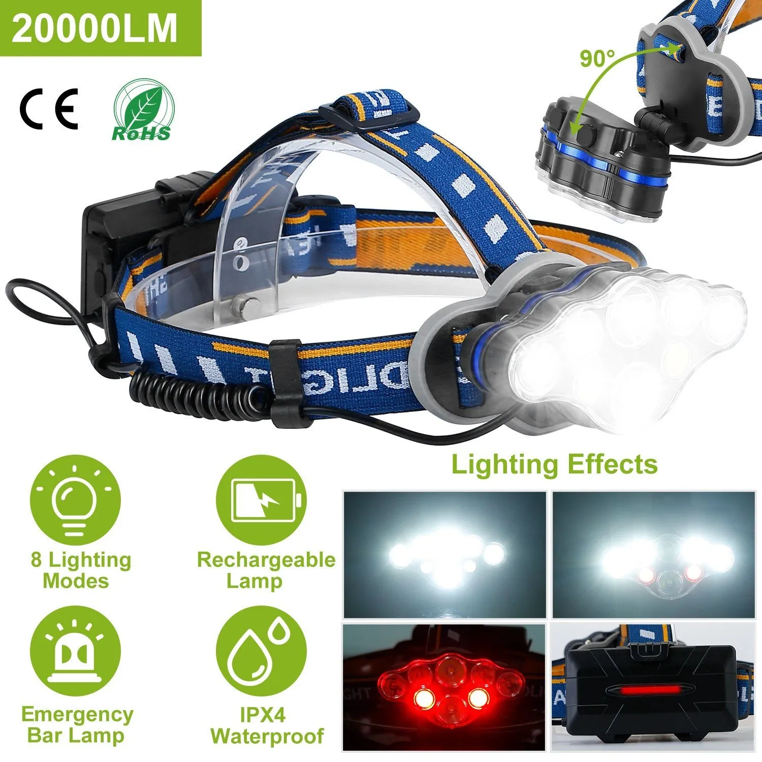 20000LM Rechargeable LED Headlamp with 8 Lighting Modes