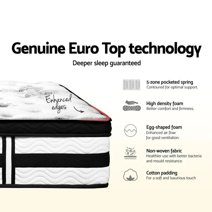 King Premium Package | Altona Bed Charcoal, Algarve Euro Top Mattress (Medium Firm) & Deluxe Mattress Topper!