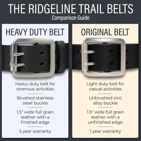 Ridgeline Trail Heavy Duty Black Belt by Nickel Smart®