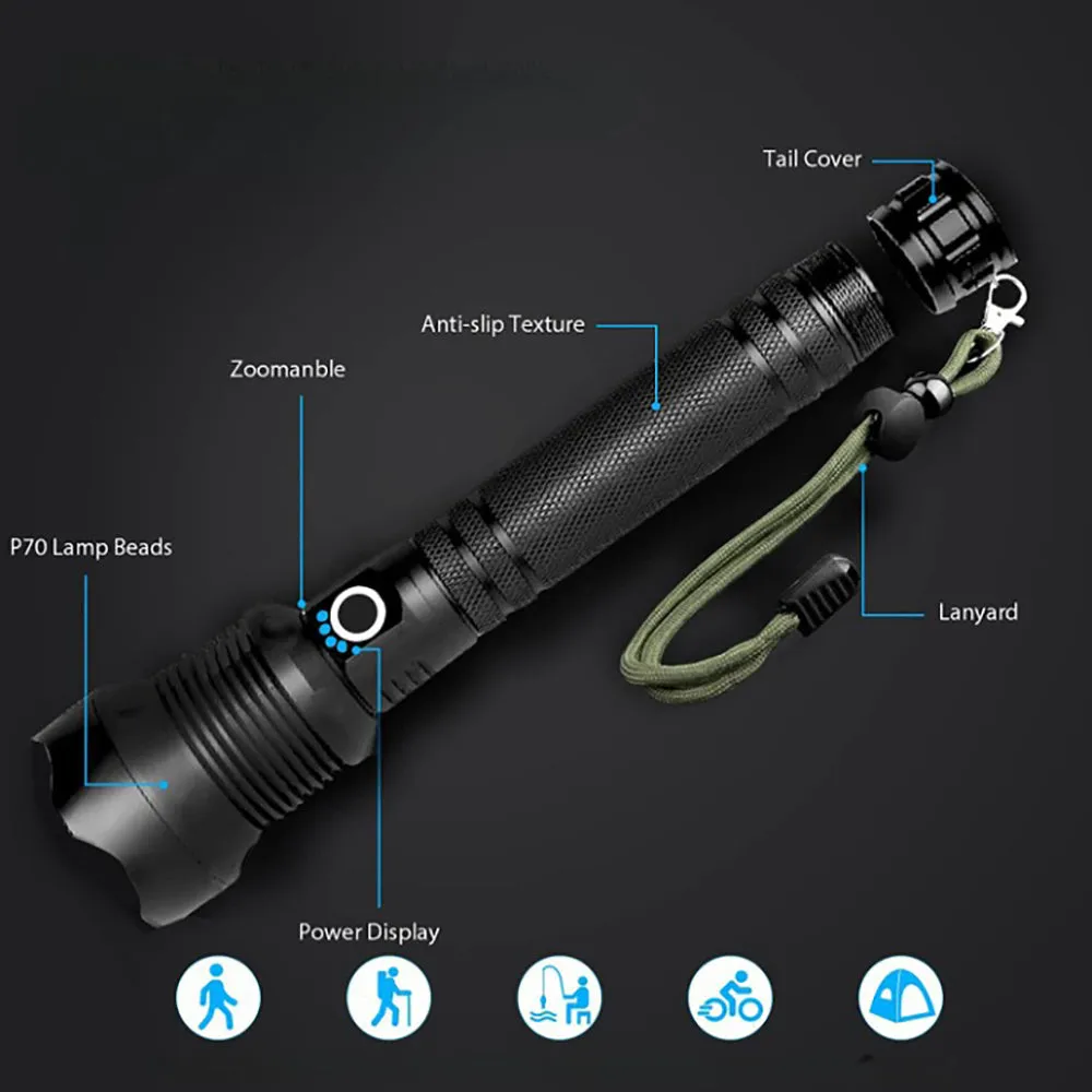 Super Bright Waterproof LED Flashlight 90000 High Lumens - USB Rechargeable