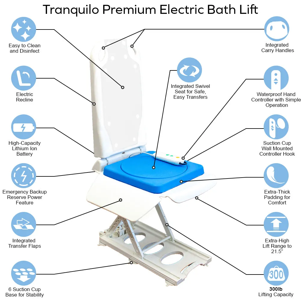 Tranquilo Premium Electric Bath Lift with Padded, SAFESWIVEL Rotating SEAT and Electric Recline. Available with Rotating Seat or Deluxe Stationary Seat